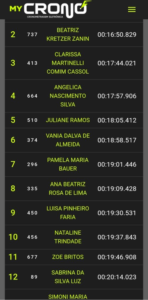 posiciones (zoe)